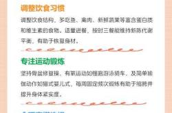 产后胯疼怎么办