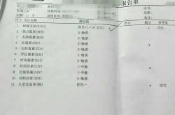 备孕前吃抗生素后有何影响