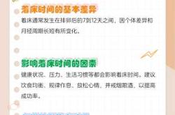 备孕体温36.8度正常吗