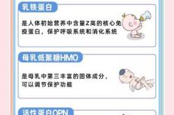新生儿混合喂养母乳奶粉如何选择