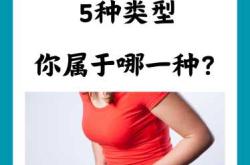 备孕可治疗宫颈炎吗