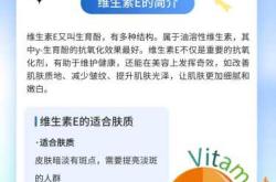 备孕吃维生素E生育酚好吗