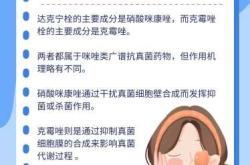 备孕能上达克宁栓吗