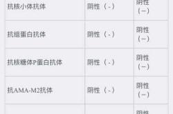 备孕宫腔镜多少钱