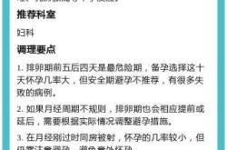 排卵期乳房刺痛对备孕有影响吗