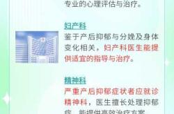 产后抑郁如何治疗