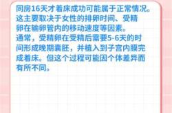 备孕后姨妈咋不正常了