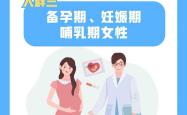新冠患者备孕该怎么办