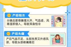 月子病有哪些表现呢