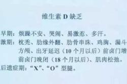 婴儿颅内压增高如何判断