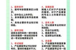 产后康复师证报考有啥条件