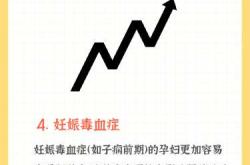 肝不好能怀孕吗