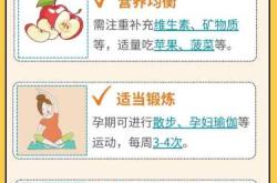 孕几周孕反会缓解