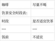 怀孕期能喝茶吗有啥影响