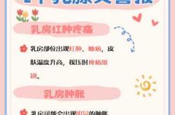 产后乳房发热咋回事