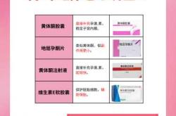 促黄体低吃什么备孕最快