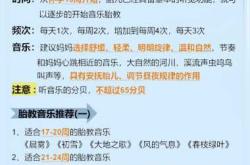 18周胎儿如何进行胎教