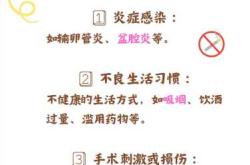 单侧输卵管备孕需多长时间