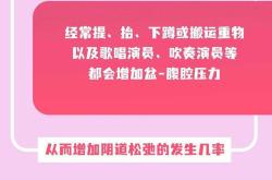 剖腹产后阴道会松弛吗