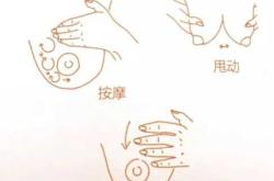 剖腹产妈妈如何促进奶阵