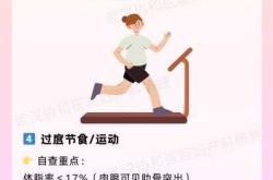 30天能不能测出是否怀孕