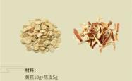 产后多久可以吃黄芪