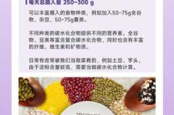 男士备孕能否服用锌钙特