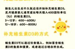 新生儿怎么喂维生素D3