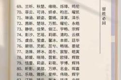 新生儿取名有国家规定吗