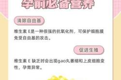 男士备孕需要吃维生素E吗