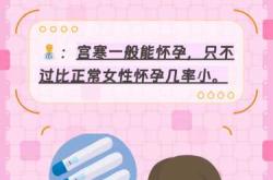 宫寒备孕一般需要多久时间