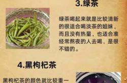 产后适合喝什么茶