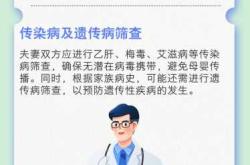 备孕半年内能否做检查