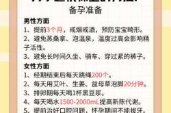 夫妻备孕能熬夜吗
