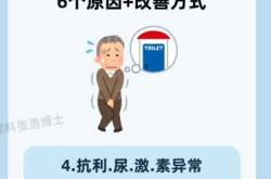 男性备孕尿多怎么办