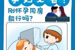 备孕是否需要经常同房呢