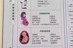 孕反12周如何缓解