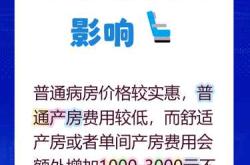 顺产该如何选择合适的医院