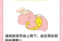 到底要不要做胎教监护