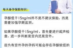 男性孕酮低能备孕成功吗