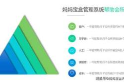 月子会所运营方案该如何制定