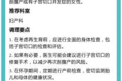 剖腹产有哪些具体要求