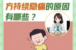顺产后左边小腹痛咋回事