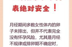 月经时能怀孕吗这情况怎样