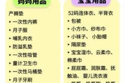 待产包必备物品有哪些