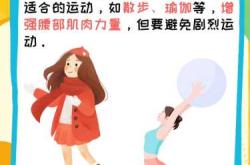 产后腰痛怎么调理好