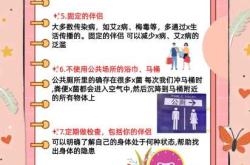 新生儿阴部该如何护理