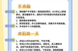 剖腹产术后有哪些检查项目