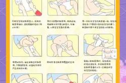 纸尿裤过期还能用吗