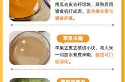 小产后可以喝蜂蜜吗